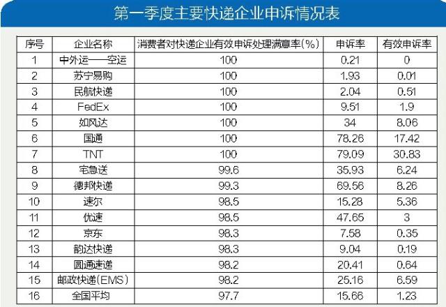 十項全能，八心服務(wù) 蘇寧智慧零售改變行業(yè)格局