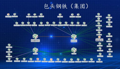為傳統(tǒng)工業(yè)注入生機活力，智慧運維在行動