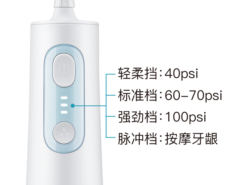 專心做產(chǎn)品，XWAVES沖牙器有何優(yōu)勢？