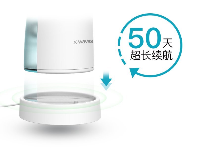 專心做產(chǎn)品，XWAVES沖牙器有何優(yōu)勢？