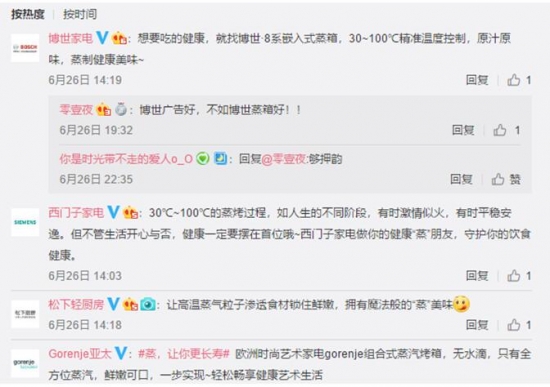 “蒸箱”話(huà)題熱議背后，一種新生活方式正在被打開(kāi)