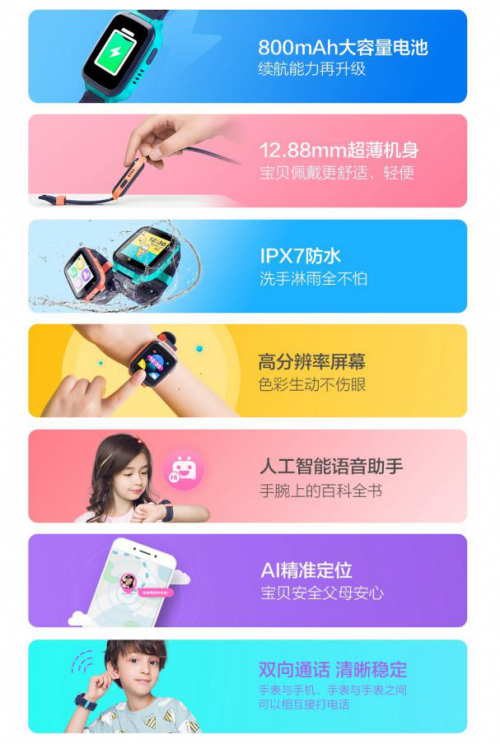 360兒童手表SE5正式開售：超長待機(jī)+防水，僅199元！