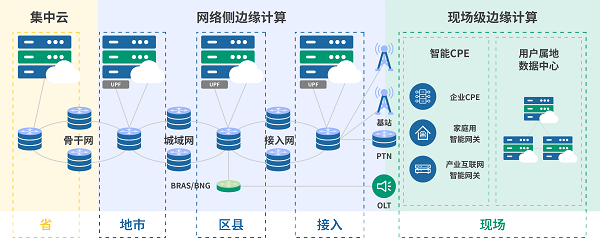 中興走進深圳清華大學(xué)研究院輕舟云 共探5G時代邊緣計算
