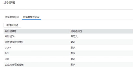 業(yè)界首家！華為云通過(guò)信息安全服務(wù)資質(zhì)認(rèn)證