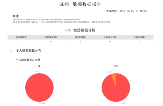 業(yè)界首家！華為云通過(guò)信息安全服務(wù)資質(zhì)認(rèn)證