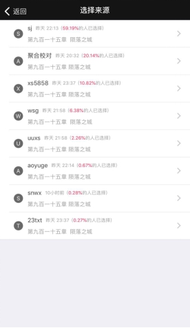 全網(wǎng)小說免費(fèi)看！全民小說完勝追書神器、掌閱、書旗、筆趣閣？