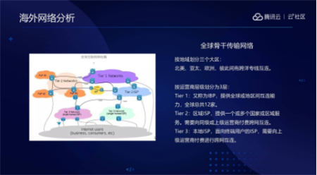 音視頻融合通信技術(shù)的最佳實(shí)踐，全在這里了