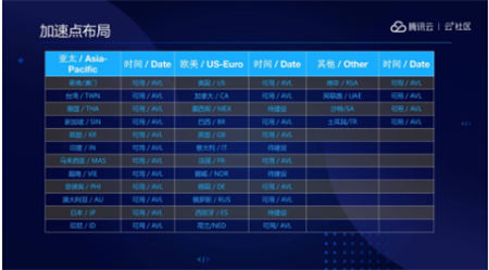 音視頻融合通信技術(shù)的最佳實(shí)踐，全在這里了