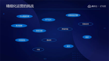 音視頻融合通信技術(shù)的最佳實(shí)踐，全在這里了
