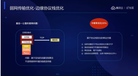 音視頻融合通信技術(shù)的最佳實(shí)踐，全在這里了