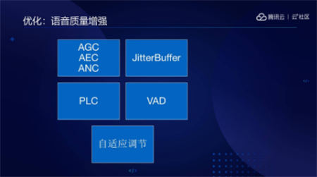 音視頻融合通信技術(shù)的最佳實(shí)踐，全在這里了