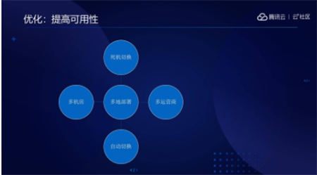 音視頻融合通信技術(shù)的最佳實(shí)踐，全在這里了