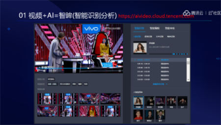 音視頻融合通信技術(shù)的最佳實(shí)踐，全在這里了