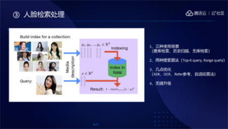 音視頻融合通信技術(shù)的最佳實(shí)踐，全在這里了