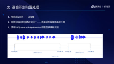 音視頻融合通信技術(shù)的最佳實(shí)踐，全在這里了