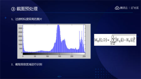 音視頻融合通信技術(shù)的最佳實(shí)踐，全在這里了