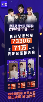 PGC與UGC并舉 刷寶擴(kuò)充MCN、KOL、明星、用戶四大內(nèi)容源