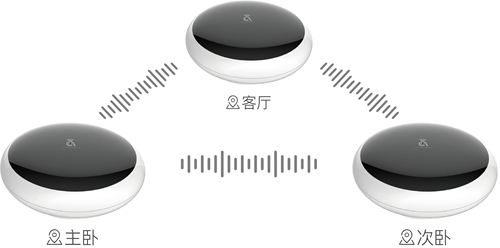 阿凡達丨打造本地化、離線、安全的智能語音解決方案