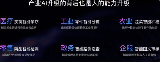 130萬開發(fā)者pick的百度大腦生態(tài)開放平臺：讓AI技術(shù)落地跑起來！