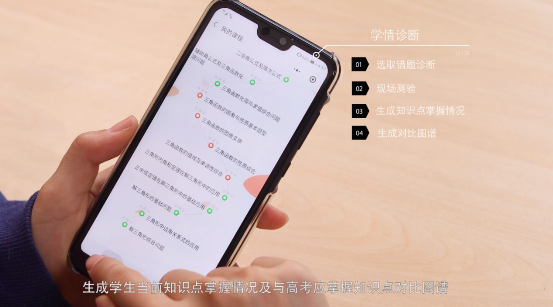 高考提分率近90%! 阿凡題AI老師用實(shí)力C位出道!