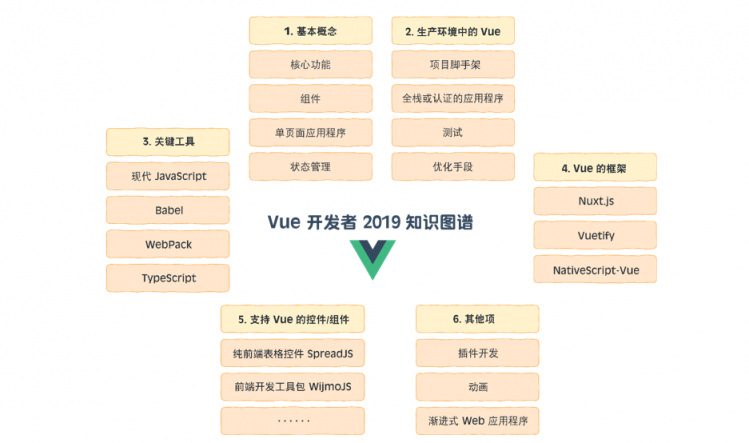 英科特采用Wyn Enterprise對接Infor ERP，實現(xiàn)數(shù)據(jù)可視化分析