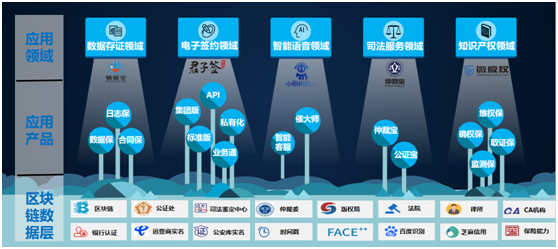 易保全亮相中國互聯(lián)網(wǎng)大會 以科技創(chuàng)新助力企業(yè)智慧升級