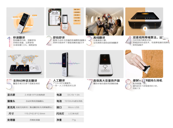 EliteAI消除語言障礙，世界不再有邊界