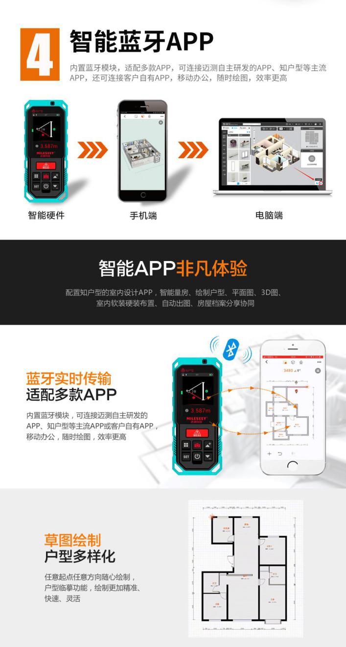 戶外激光測(cè)距儀，邁測(cè)科技推出新一代室內(nèi)室外測(cè)量“空間大師”