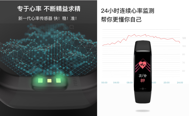樂心手環(huán)5S火爆上市，專于心率，體驗感全面升級