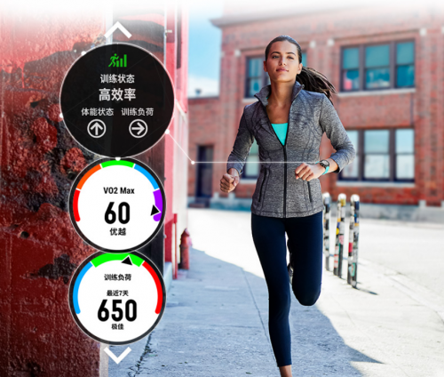 Garmin Forerunner245/245M：跑友的進(jìn)階之路，先換塊表！