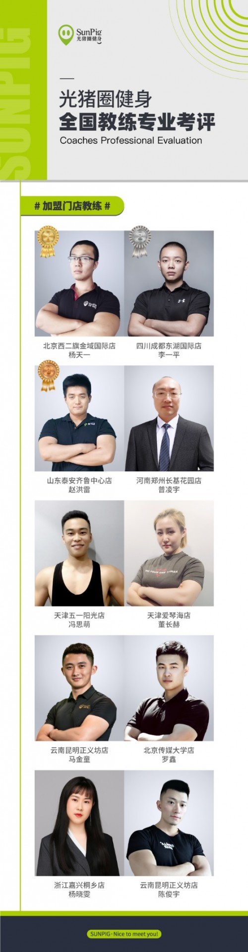 助力教練提升專業(yè)業(yè)務(wù)水平——光豬圈健身教練線上專業(yè)考評(píng)榜單出爐