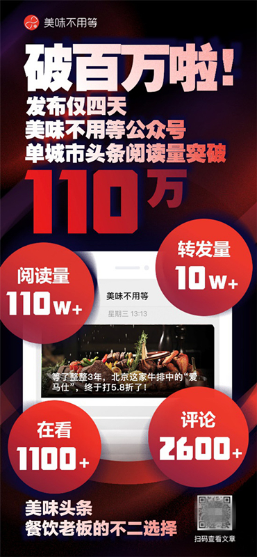 發(fā)布四天閱讀量突破110萬，美味不用等微信頭條再創(chuàng)新高