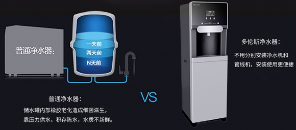 商用凈水器哪個(gè)牌子好？多倫斯大流量直飲機(jī)更受歡迎
