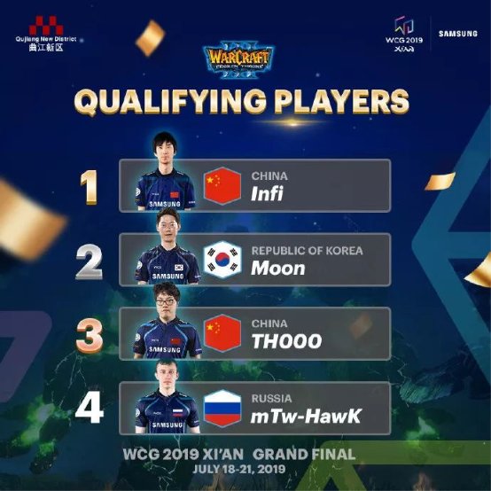 WCG終局戰(zhàn)役，對決古都之巔！