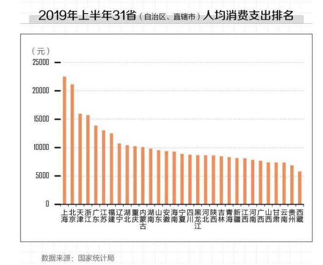 漫道金服子公司寶付促進(jìn)消費(fèi)金融“場(chǎng)景化”，助力消費(fèi)升級(jí)
