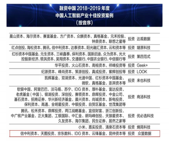 喜報(bào)！眾盟數(shù)據(jù)斬獲2019融資中國(guó)三項(xiàng)大獎(jiǎng)！“AI產(chǎn)業(yè)十佳投資案例”、“黑馬獎(jiǎng)”、“杰出人物”