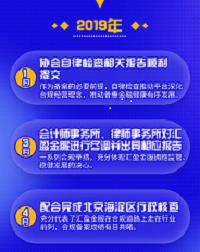 擁抱合規(guī)，穩(wěn)健運(yùn)營(yíng)——匯盈金服合規(guī)進(jìn)度一覽