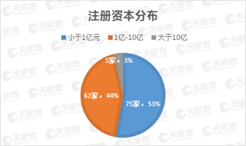 25家上市公司集體飄紅，數(shù)說(shuō)緣由