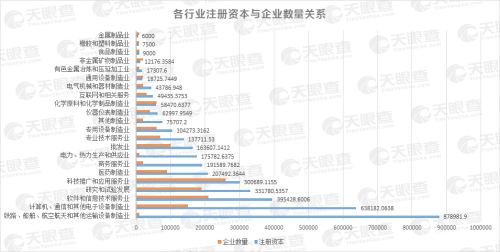 25家上市公司集體飄紅，數(shù)說(shuō)緣由