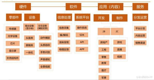 回避上市傳聞？WiMi微美云息赴美IPO全球全息AI視覺(jué)曝光5G應(yīng)用