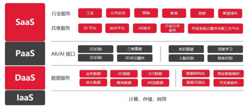 亮風(fēng)臺(tái)合作南方日?qǐng)?bào)，開啟AR報(bào)網(wǎng)融合新勢(shì)態(tài)