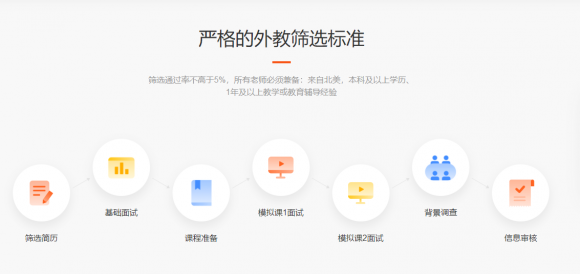 有具體了解vipkid一節(jié)課多少錢的嗎？