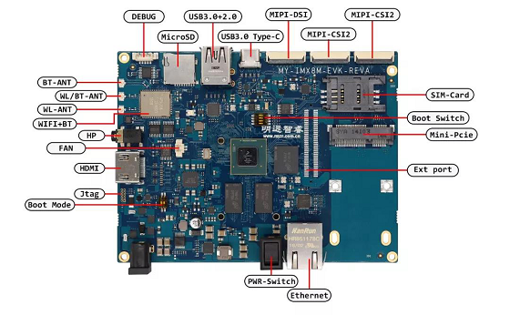 明遠智睿重磅推出MY-i.MX8M-EVK開發(fā)板，相關資料將全面開放