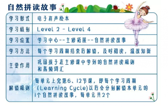 孩子今年8歲還可以去vipkid報(bào)名嗎？