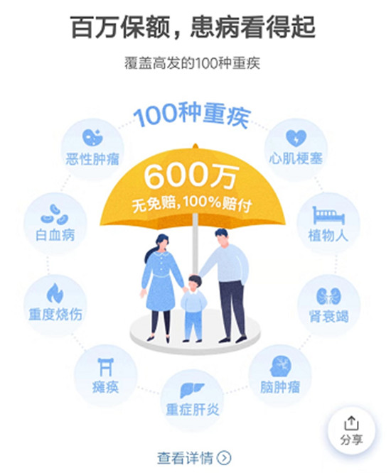 騰訊微保這款醫(yī)療險(xiǎn)產(chǎn)品，大病過(guò)后仍可續(xù)保