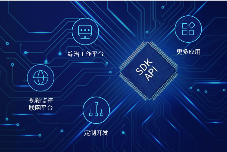 建設雪亮工程視訊系統，選科達的4個理由