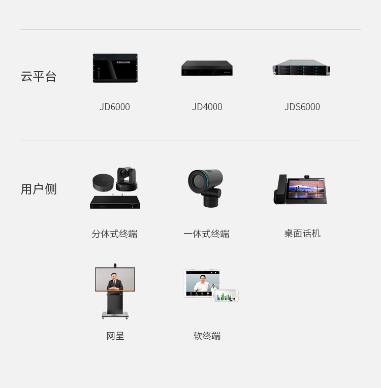 建設雪亮工程視訊系統，選科達的4個理由