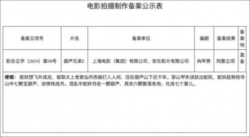 真人版《葫蘆娃》立項，摩點精品動畫周邊帶你重溫同年經典