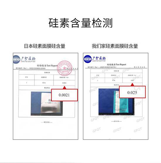美人約高含量硅素面膜實力抗初老，肌膚永葆18歲的秘密