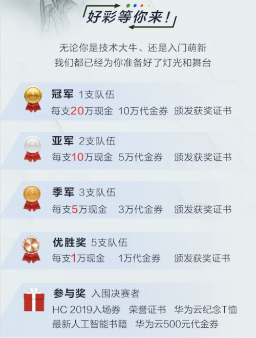 能用AI分辨出“這是什么垃圾”？百萬(wàn)獎(jiǎng)金等著你